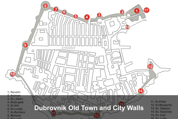 Dubrovnik Old Town and City Walls